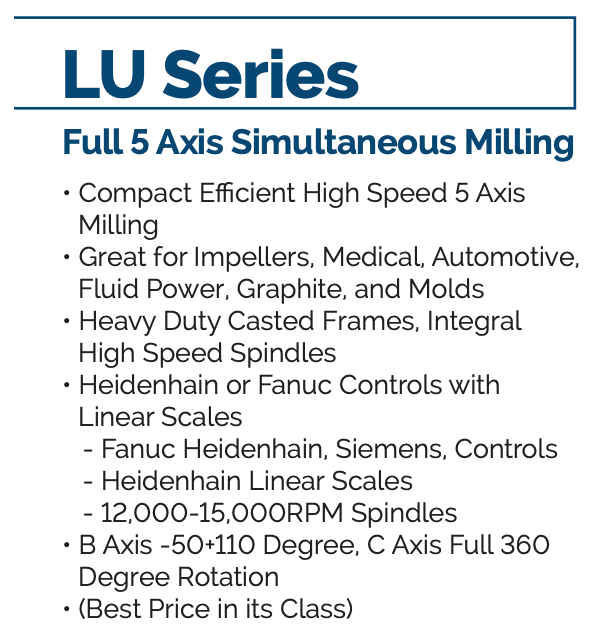 lu series