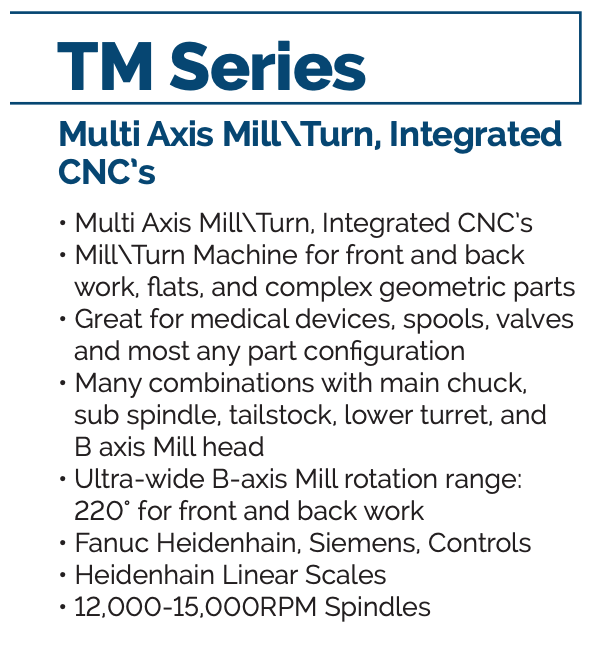 tm series